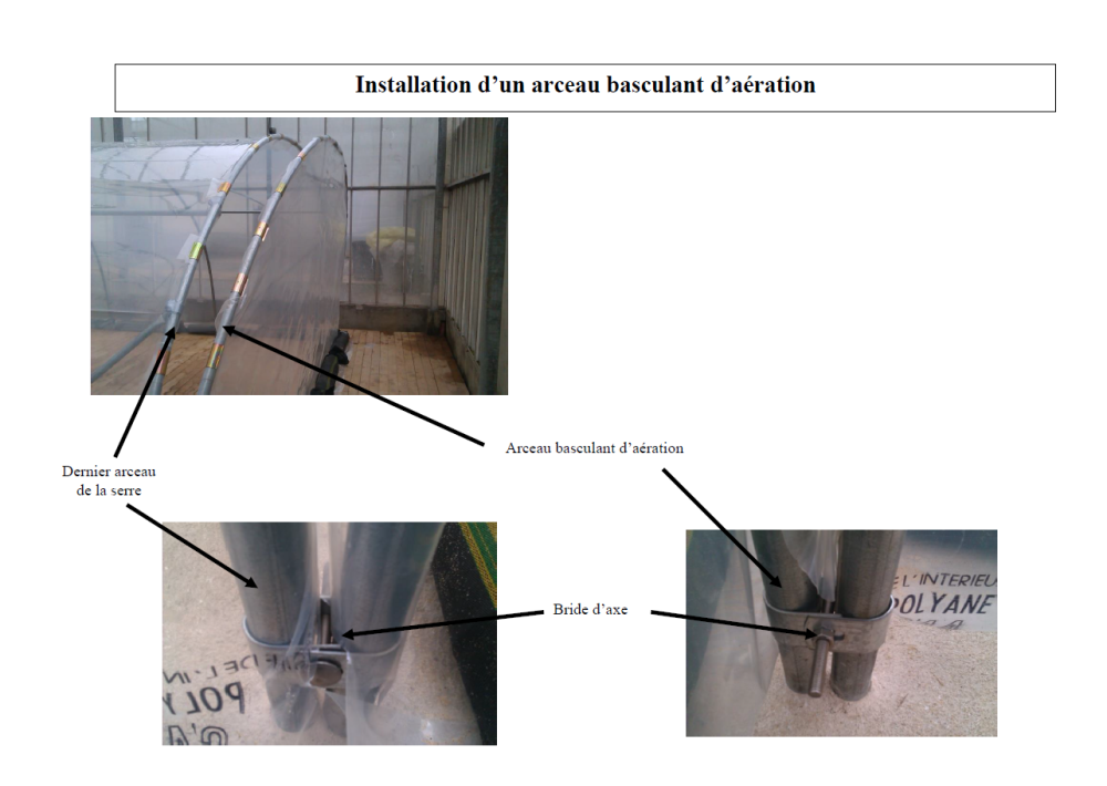 installation-arceau